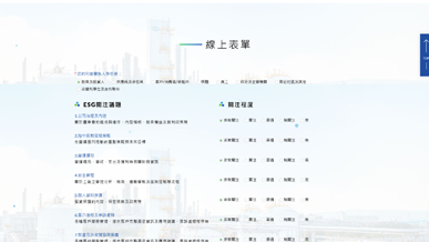 投資人關注議題問卷