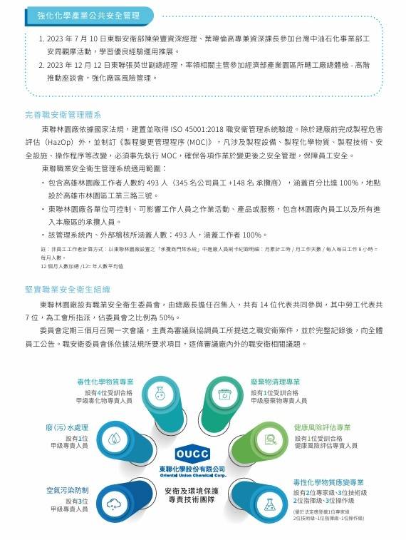 品牌力 × 永續力:GTUT的ESG網站設計精選案例 品牌力 × 永續力:GTUT的ESG網站設計精選案例