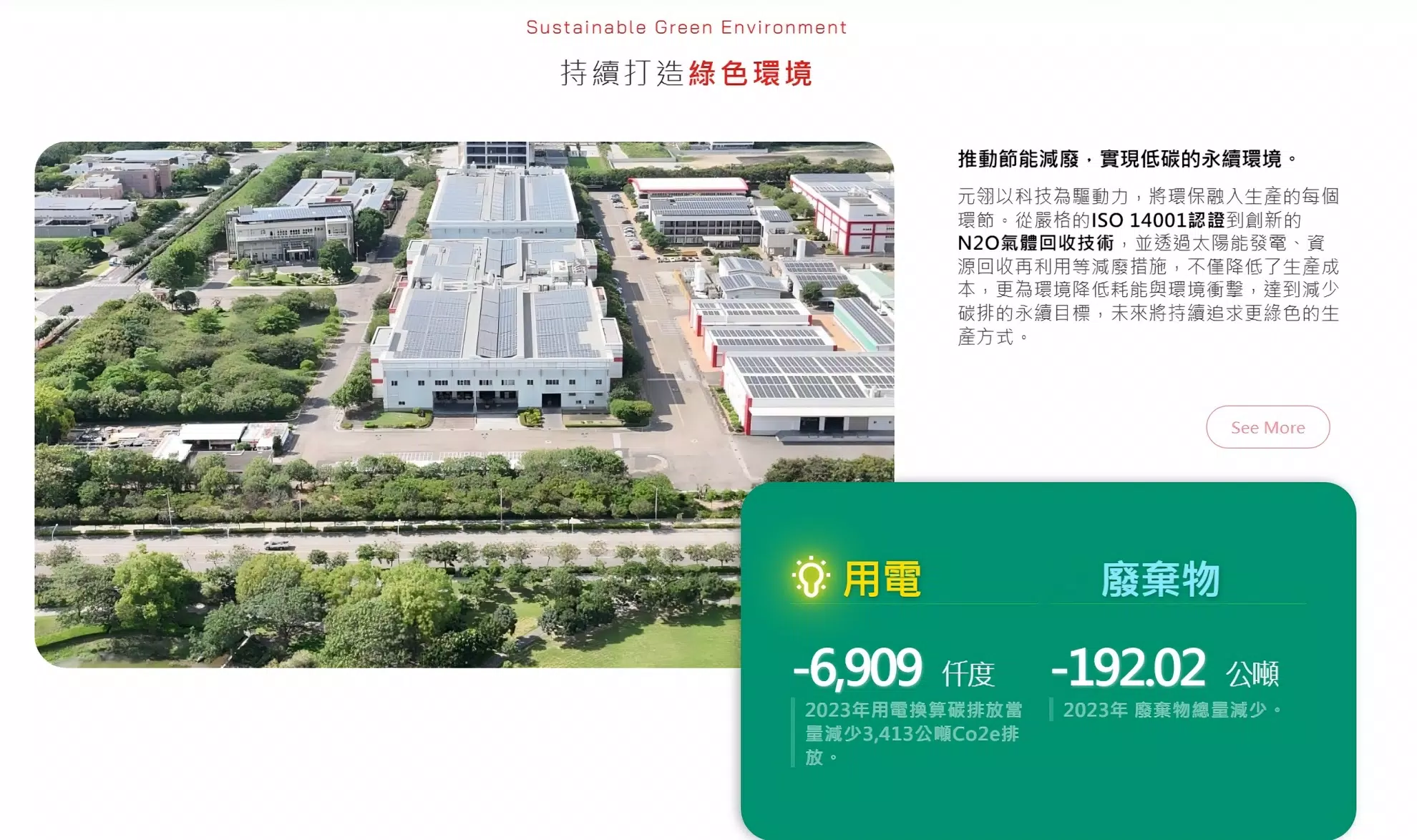 品牌力 × 永續力:GTUT的ESG網站設計精選案例 品牌力 × 永續力:GTUT的ESG網站設計精選案例