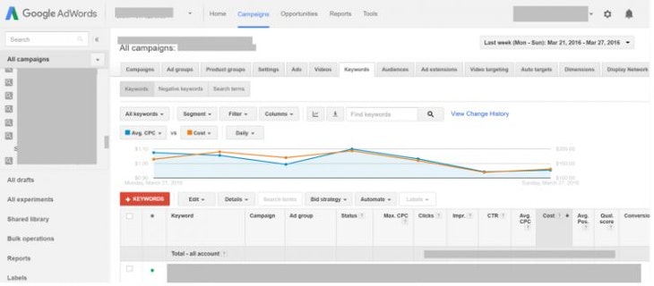 Google 對 AdWords 的大改造,是新一輪佈局的前奏? Google 對 AdWords 的大改造,是新一輪佈局的前奏?