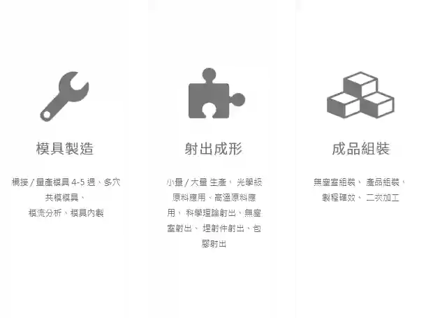 達亞國際 達亞國際