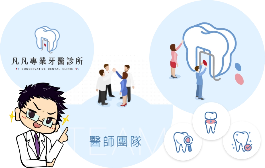 凡凡專業牙醫診所