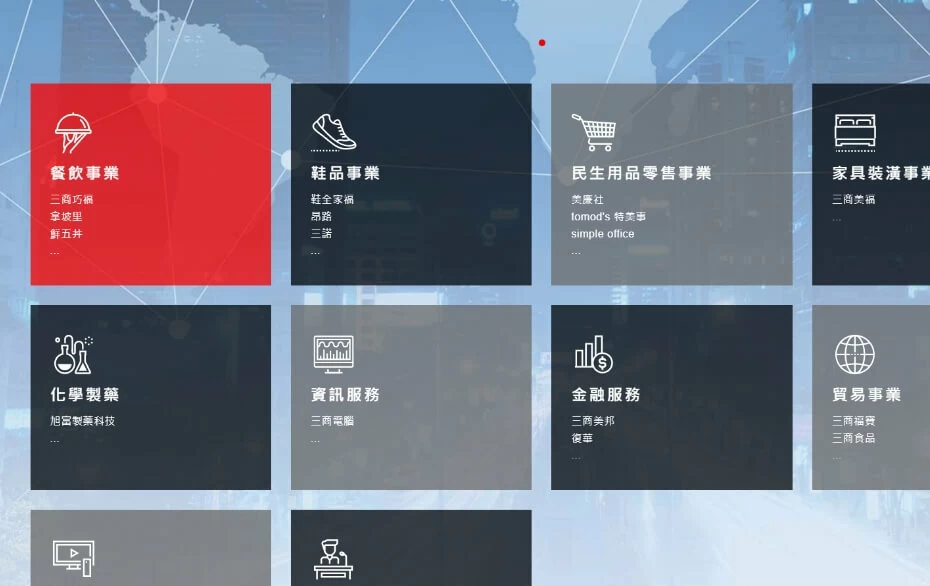 三商投控 三商投控