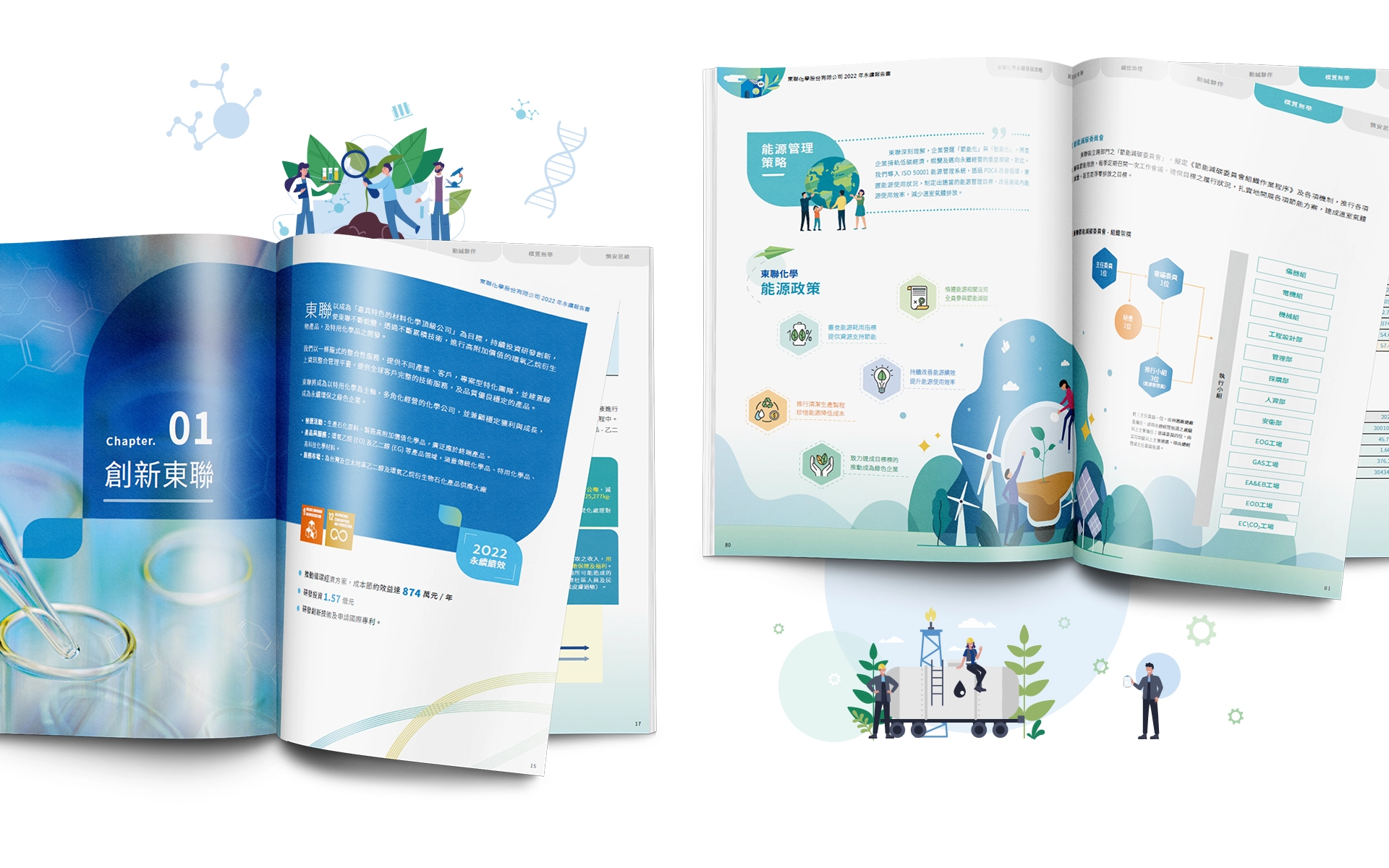 東聯化學 OUCC 東聯化學 OUCC