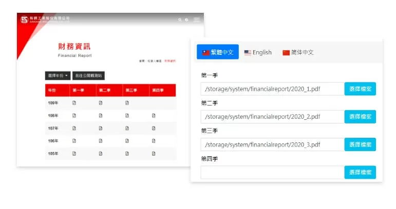新鋼工業 SINKANG