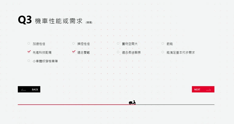 三陽機車 SYM-品牌站