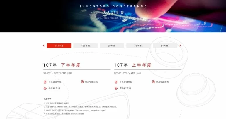 揚明光學 YOUNG Optics