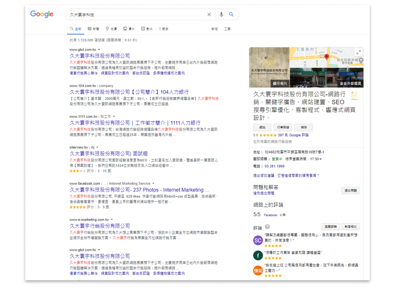 社群媒體行銷 社群媒體行銷